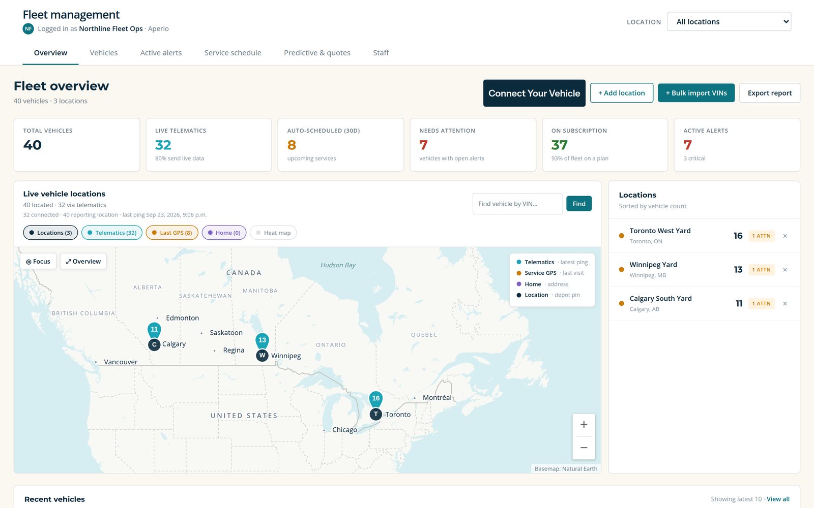 Fleet overview: vehicle counts, live telematics, auto-scheduled service and alerts, with a map of three yards